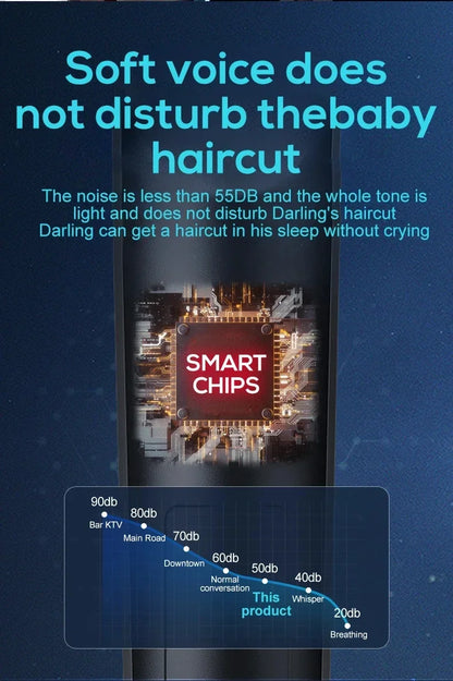 New Electric Hair Clipper Hair Trimmer for Men Body Groomer & Pubic Waterproof Hair Trimmer Replaceable Ceramic Blade 2026