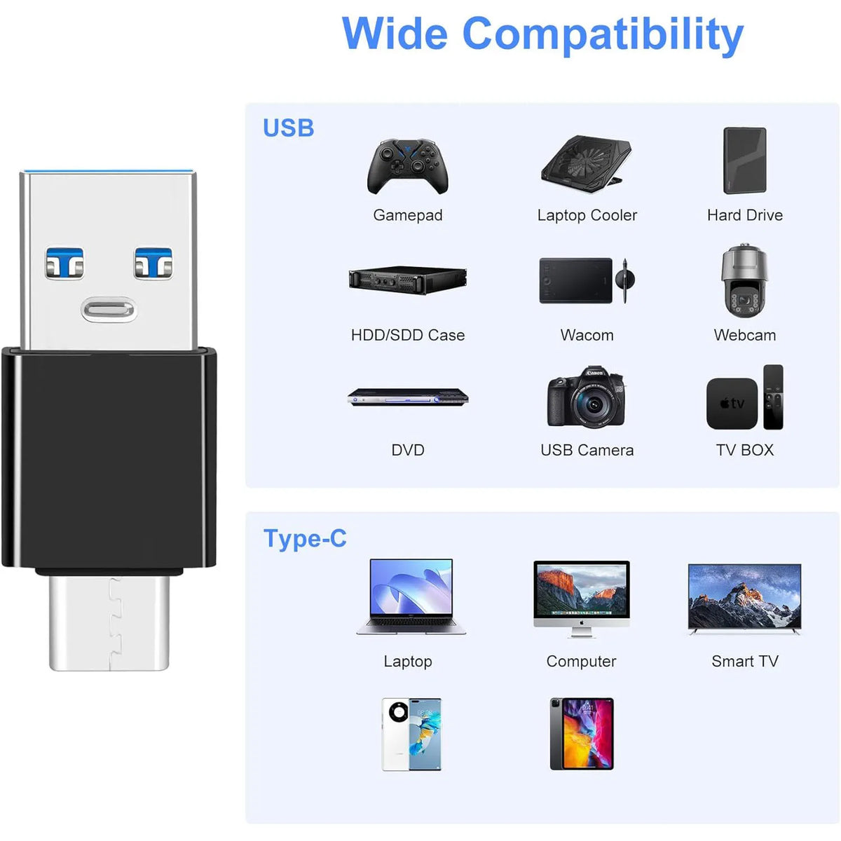 USB3.1 Male to USB C Male Adapter Charging Adapter for Easy Device Connection for Macbook Huawei Samsung Xiaomi Connector