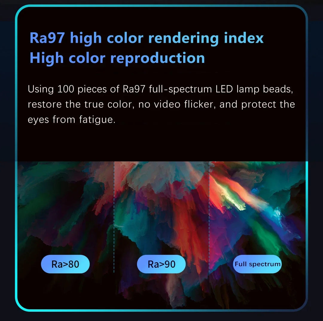 Youpin LYMAX Computer Monitor Table Lamp Curved Screen Desk Lamp Dimming Eye-Care Sound-sensitive Music Hang Gaming Light pro