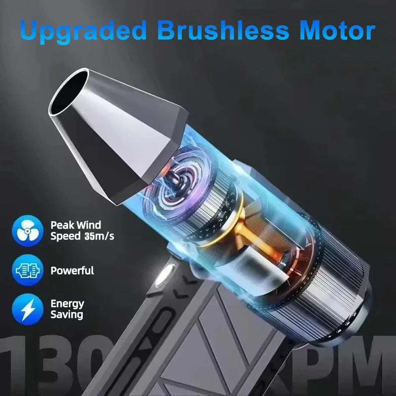 130000 RPM  Fan Electric Air Blower Brushless Motor High-Speed Violent Fan 52m/s Overheat Protection 4000mAh Battery