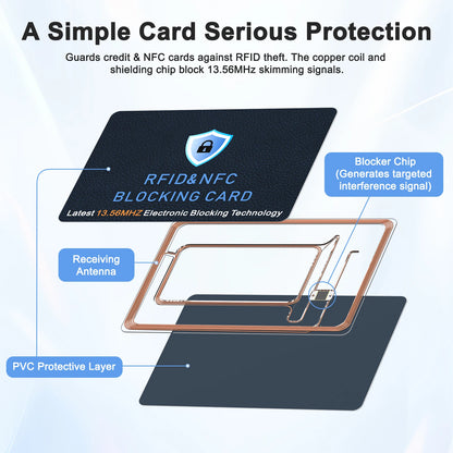 RFID Blocking Card One Card Protects Entire Wallet NFC Contactless Bank Debit Credit Card Protector ID ATM Guard Card Blocker