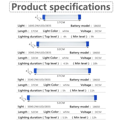 LED Rechargeable Lamp Tube USB 5V Emergency Light Camping Magnetic Portable Lightinging Night Market Outdoor Vehicle Hard Strip