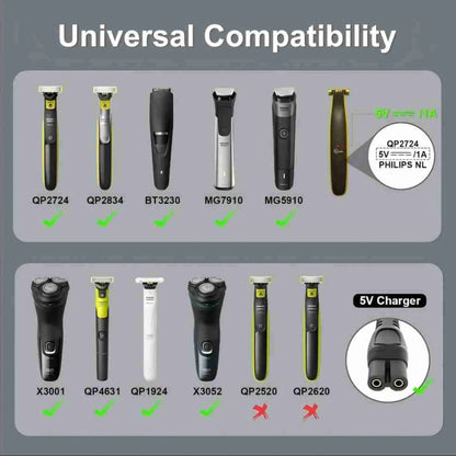 5V Type-C Shaver Adapter Charger Converter Compatible with Philips One Blade QP2724 QP2834 QP4530 QP1924 Portable Type-C Shaver