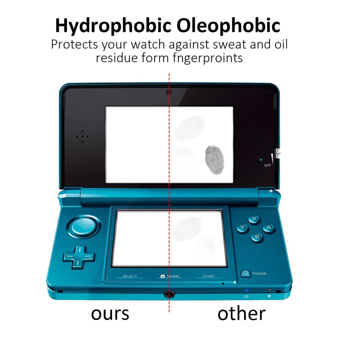 2PCS Explosion-proof Screen Protector For Nintendo 3DS HD Clear PET Game Console Water-proof Fit Screen Protective Film
