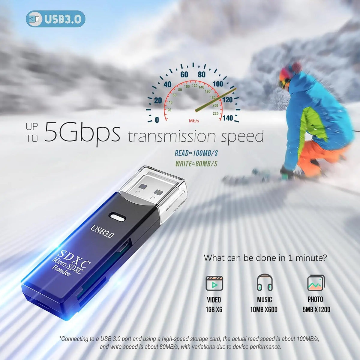 USB3.0/2.0 Micro SD Card Reader,5Gbps 2-in-1 SD Card Reader to USB Adapter,for SDXC, SDHC,MMC,Micro SDXC,Micro SD,Micro SDHC