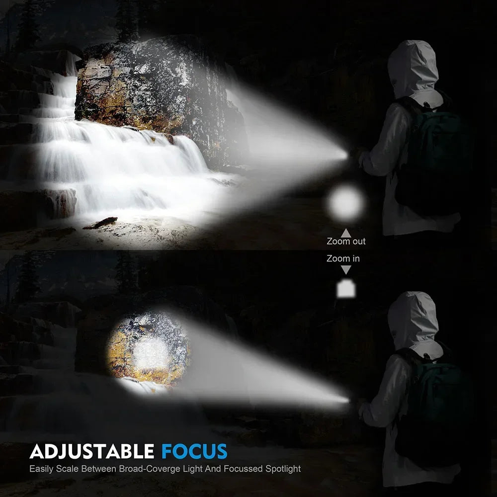 USB Rechargeable LED Flashlight Bright High Lumens,Zoomable Waterproof Torch,Portable Handheld Light for Outdoor Camping Hiking