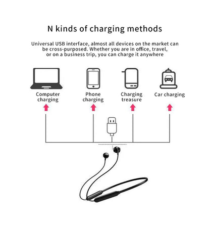 Wireless 9D Bluetooth-compatible 5.2 Headset NeckHanging TWS Stereo Noise Reduction Universal 5.0 Sports Headset with Microphone
