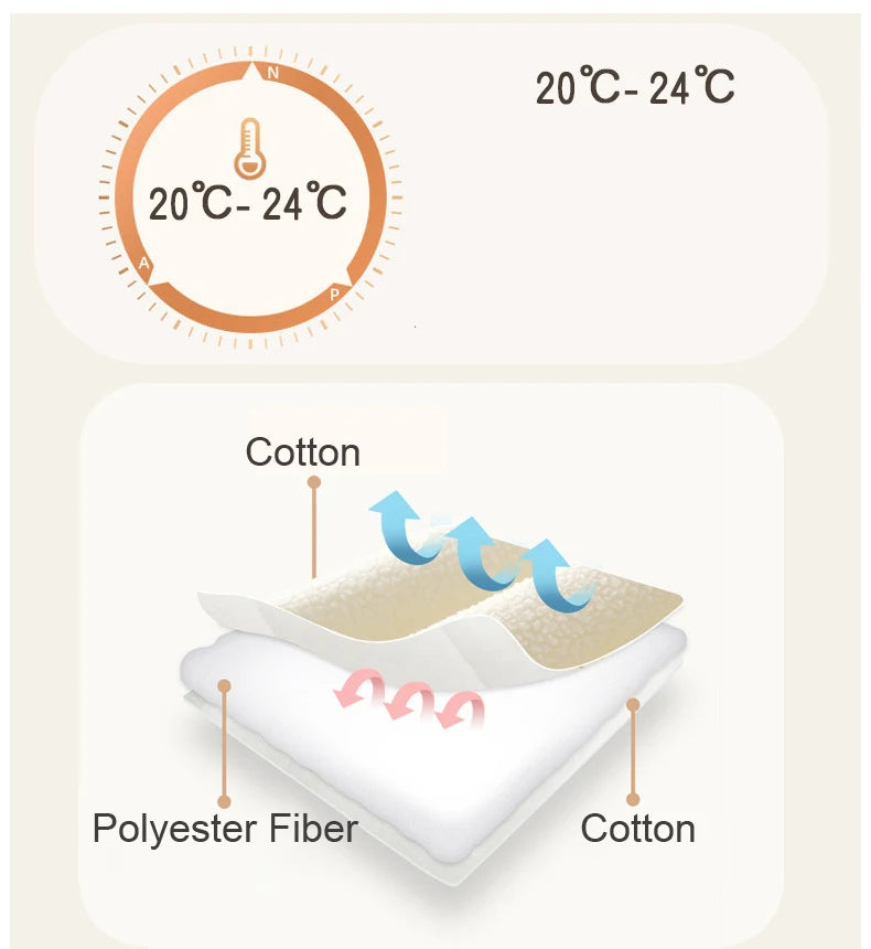 3 Layers Newborn Jumpsuit Cotton Bear Bunny Cartoon Baby Romper Autumn Winter Toddler Outfit Infant Onesie Kids Boy Girl Clothes