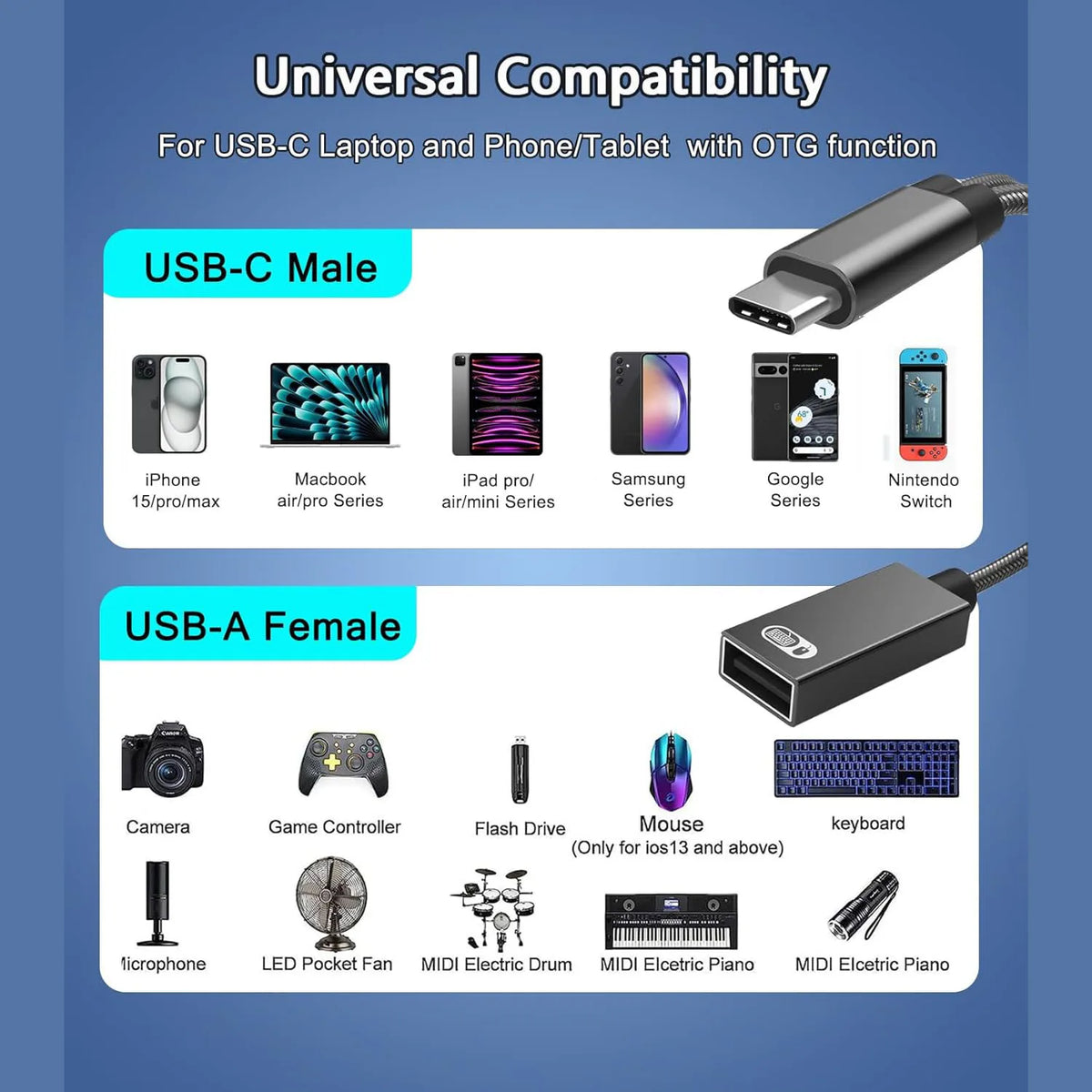 USB C OTG Cable Phone Adapter 2 in 1 Type C to USB A Adapter with PD 10w Charging Port for Samsung Xiaomi Phone Laptop Tablet