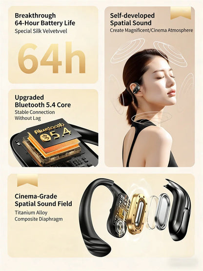 Wholesale Wireless Headphones Bluetooth 5.4 Earphones True with Mic Button Control Noise Reduction Earhooks Waterproof Headset