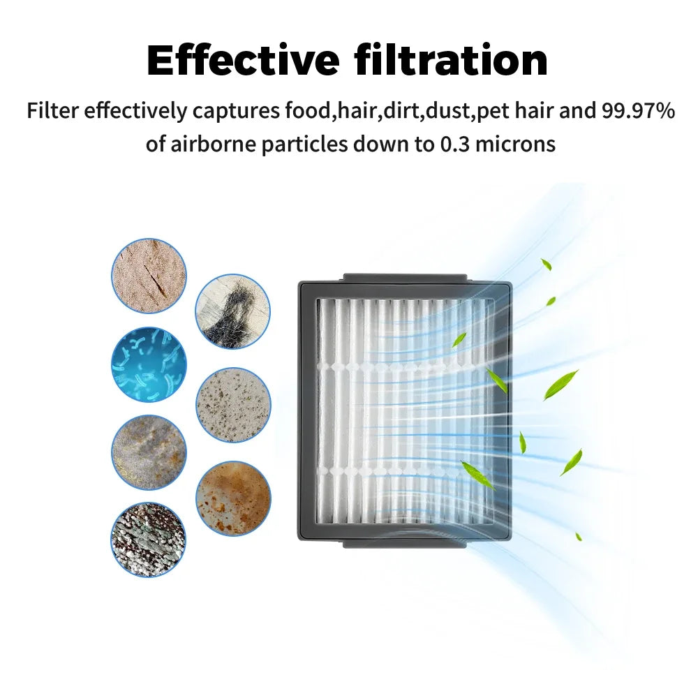 HEPA Filter Main Brush Side Brush For iRobot Roomba i2 i3 i3+ i4 i4+ i6 i6+ i7 i7+ i8 i8+ E5 E6 E7 Sweeping Robot Vacuum Parts