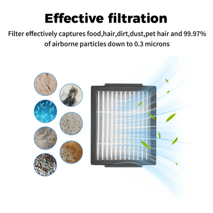 HEPA Filter Main Brush Side Brush For iRobot Roomba i2 i3 i3+ i4 i4+ i6 i6+ i7 i7+ i8 i8+ E5 E6 E7 Sweeping Robot Vacuum Parts