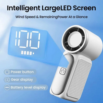 Mini Handheld Fan - Portable Turbo Fan with 100 Wind Speed, 1200mAh & Type-C, - Cooling Blower，Travel,R Cooling Device
