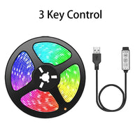 3key control