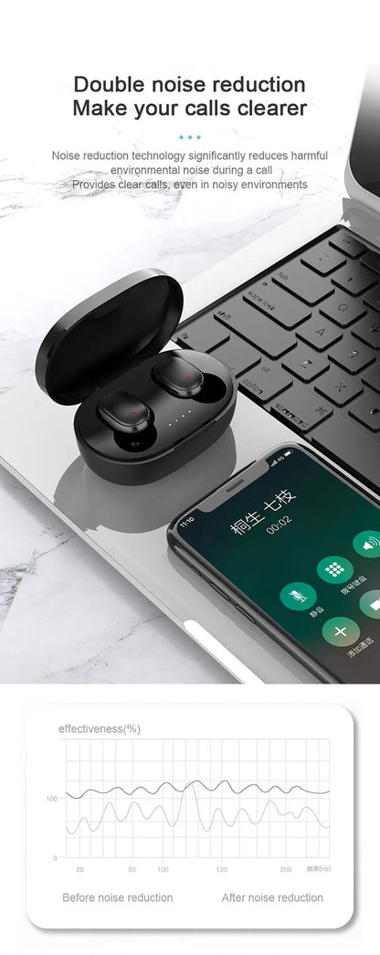10Pcs Wholesale A6S TWS Wireless Headphones Bluetooth Earphone 5.0 Stereo Headset Earbuds with Microphone for ISO Android