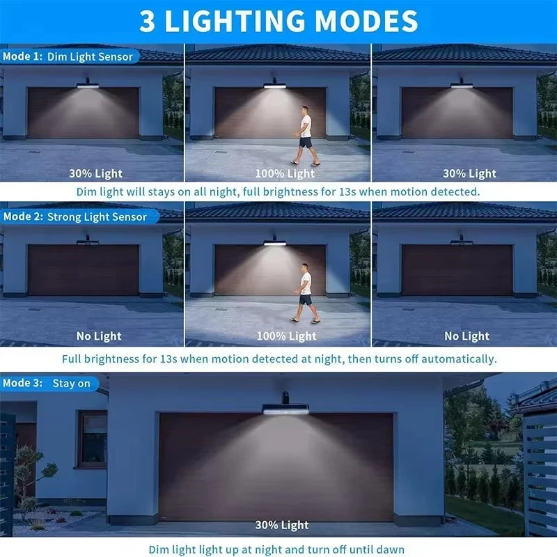 New Clip On Solar Motion Lights Outdoor Waterproof,Solar Fence Lights Outside with 36 LED Portable Solar Powered Security Light