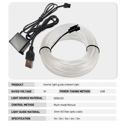 1/2/3/4/5M LED Decorative Lamp, Flexible Neon Cable Strip, USB Interior Lighting for Vehicles, Party Mood Diode, Ambient Lights