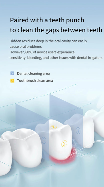 Teeth Water Flosser Electric Oral Irrigator Portable Home Dental Cleaning Teeth Rechargeable Waterproof Teeth Cleaner Oral Care