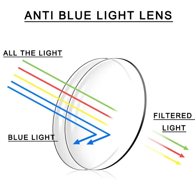 Folding Reading Glasses with Case Anti Blue Light Eyeglasses Presbyopia Retro Unisex Pocket Glasses Portable Glasses Men Women