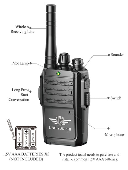 2Pcs Walkie Talkie Toys, Mini Interphone Digital Sound Indoor and Outdoor Communication Game Not Include Battery Gifts for boys