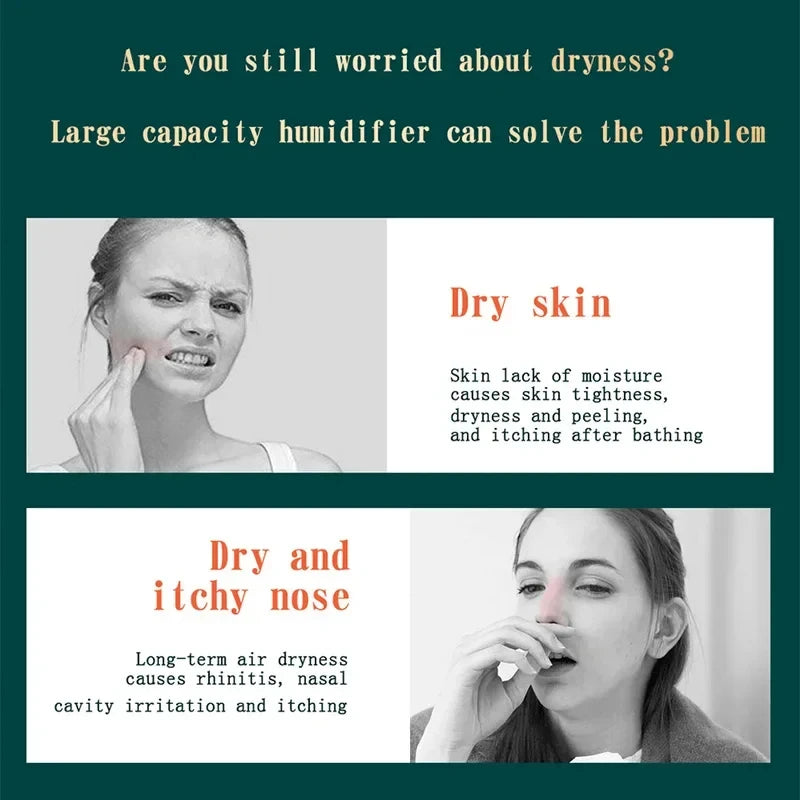 2000ML USB Air Humidifier Double Spray Port Essential Oil Aromatherapy Diffuser Cool Mist Maker Fogger for Home Office