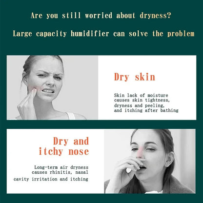 2000ML USB Air Humidifier Double Spray Port Essential Oil Aromatherapy Diffuser Cool Mist Maker Fogger for Home Office