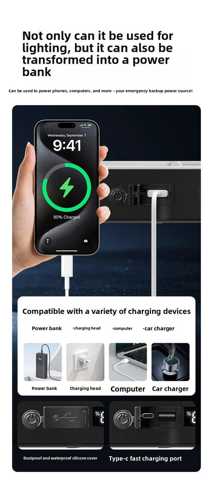 【High Power Magnetic LED Light Bar】2026 New Portable USB Rechargeable Work Light 3 Modes IP66 Waterproof Emergency Power Bank