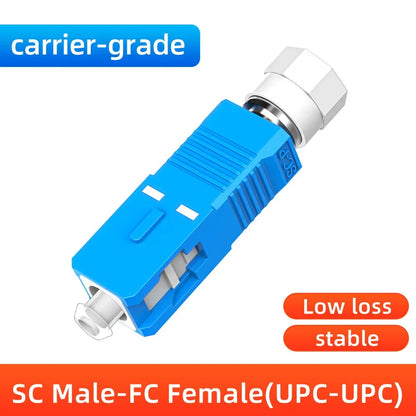 ZoeRax FC SC ST LC Male to Female Fiber Optic Connector FTTH Singlemode Adapter for Visual Fault Locator Optical Power Meter