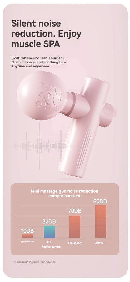 2025 New USB Mini Massage Gun Fascia Machine Muscle Relaxation Vibrating Gun Rod Massage Fitness Equipment Neck Grab Fascia Gun