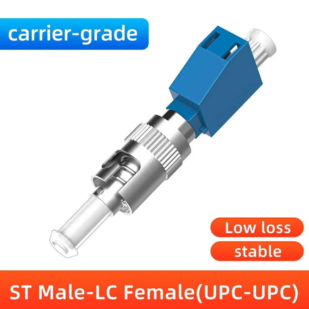 ZoeRax FC SC ST LC Male to Female Fiber Optic Connector FTTH Singlemode Adapter for Visual Fault Locator Optical Power Meter