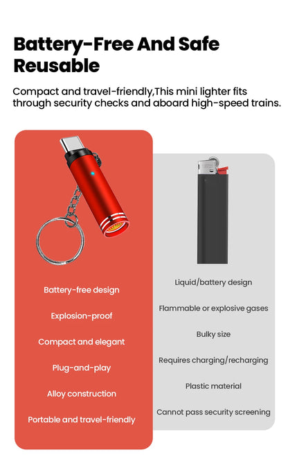 Mini Type C Mobile Phone Cigarette Lighter Air Blowing Cigarette Lighter Outdoor Safety USB C Lighter Adapter For iPhone 17 Pro