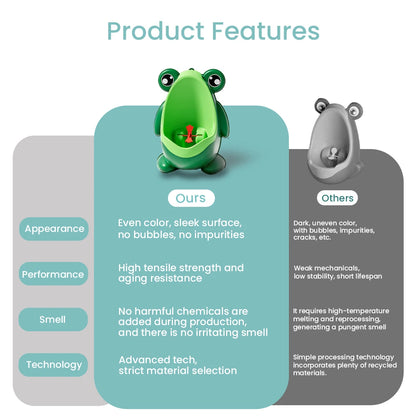 Cute Frog Standing Potty Training Urinal for Boys Toilet with Funny Aiming Target