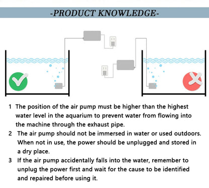 1PC Aquarium Air Pump Fish Tank Mini Compressor Single Double Outlet with Check Valve Tube Aquatic Accessories 220V 3W 5W