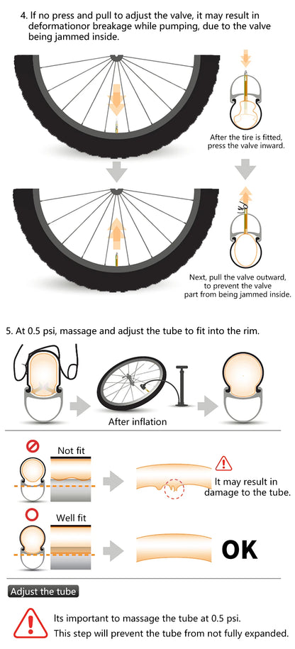 ThinkRider 1PSC Ultralight Bike Inner Tube 26 27.5 29 Inches MTB Bicycle TPU Material Tire 45mm French Valve Super Light