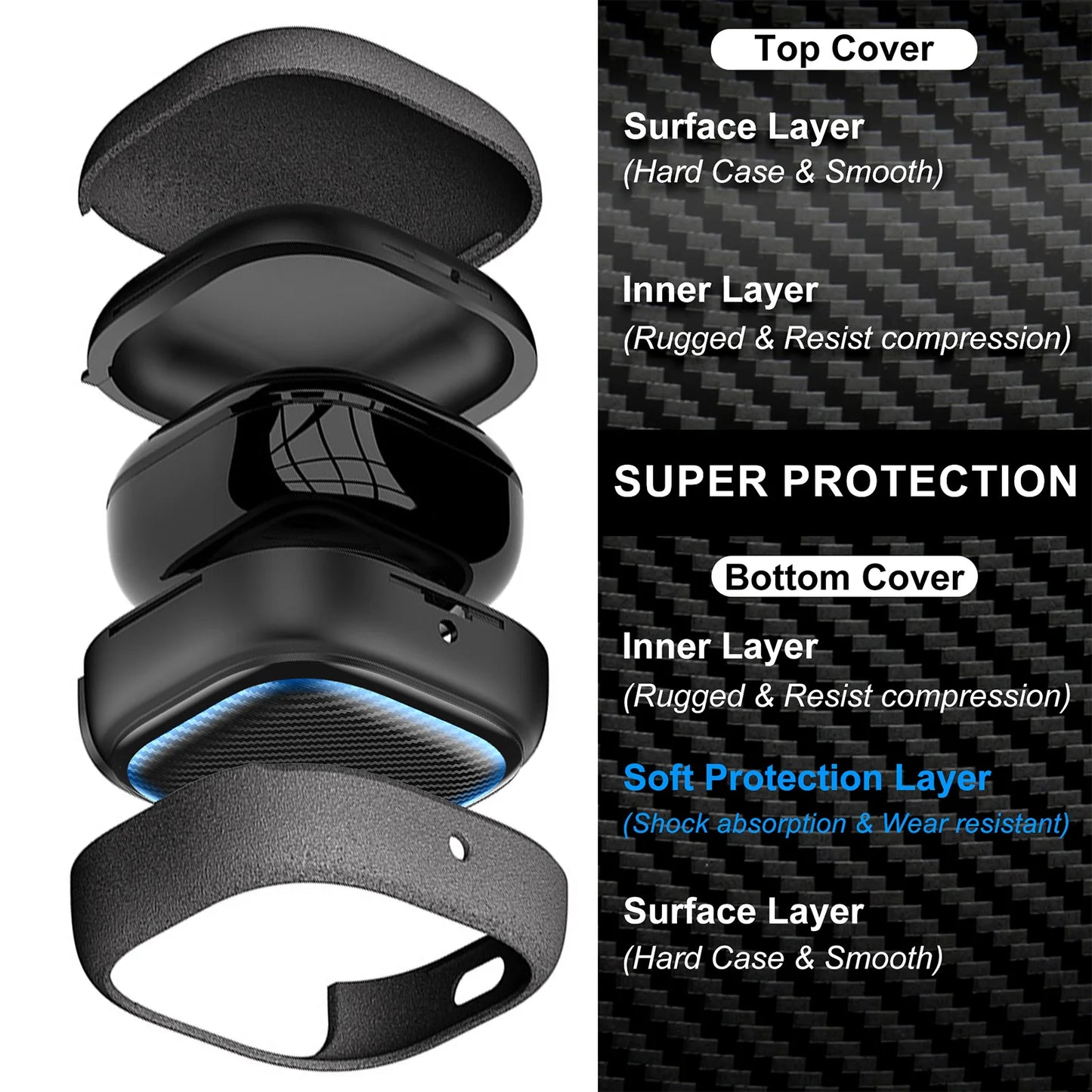 For Samsung Galaxy Buds FE, Buds Pro, Buds2 Pro, Buds Live, Buds2 Case Cover, Vogue Fiber Stripe Protection Case with Lanyard