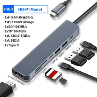 7-in-1 HDMI