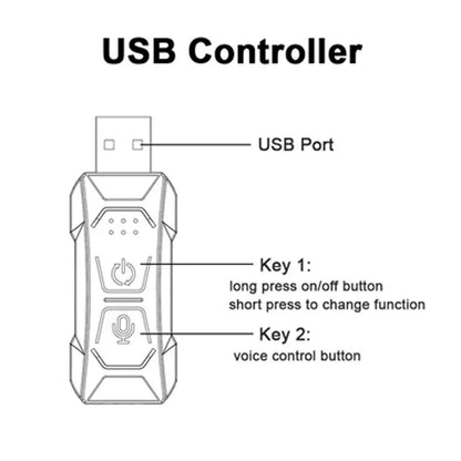 2/3/4/5M RGB Car Interior Atmosphere Light Ambient LED Light Strip USB Fiber Optic Atmosphere Lamp Support APP Wireless Control
