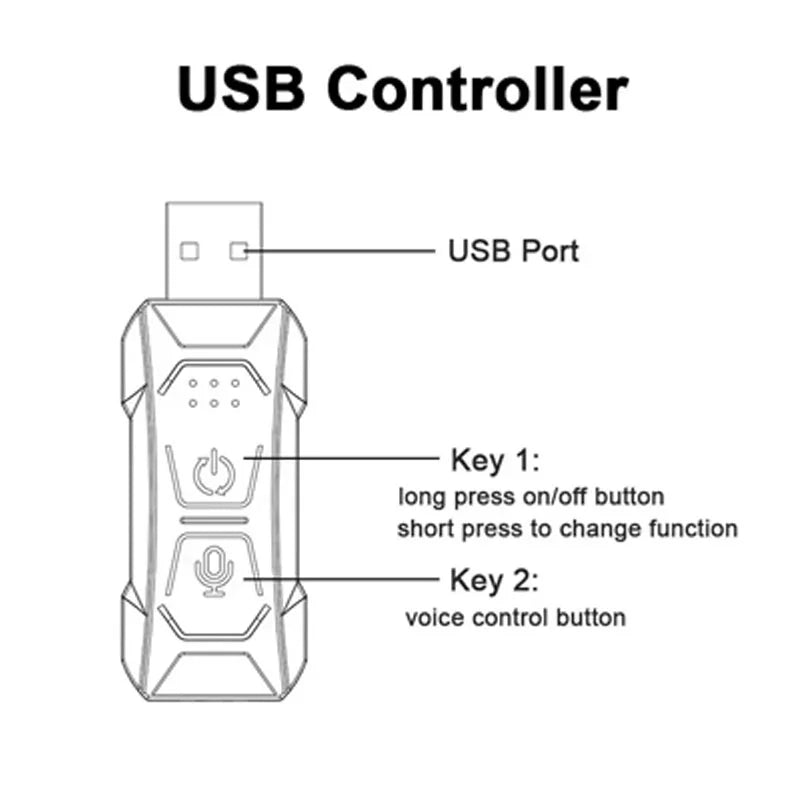 Car Interior Atmosphere Light, RGB LED Light Strip Neon Invisible Light USB Fiber Optic Ambient Lamp Support APP Control