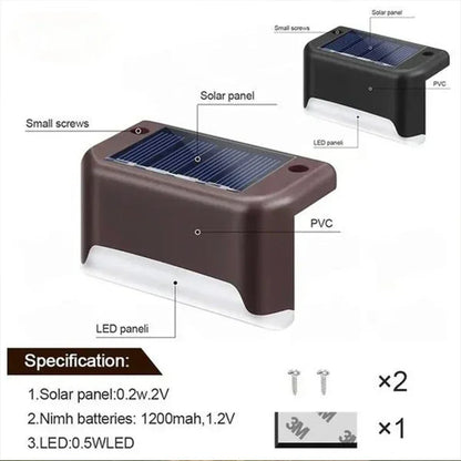 1~12PCS Solar Deck Light Outdoor IP65 Waterproof Solar Power Garden Lamps for Railing Stairs Step Fence Yard Patio Pathway