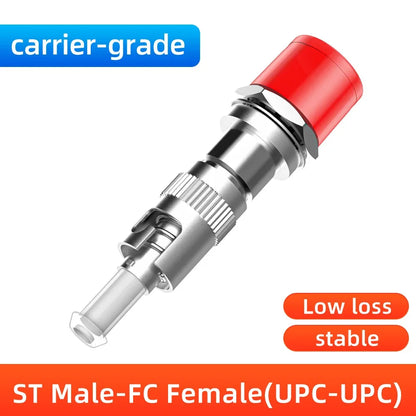 ZoeRax FC SC ST LC Male to Female Fiber Optic Connector FTTH Singlemode Adapter for Visual Fault Locator Optical Power Meter