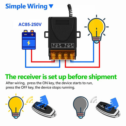433Mhz Wireless Remote Control Switch AC 110V 220V 10A Relay 1CH Receiver Controller and 2 botton RF433 Mhz Transmitter