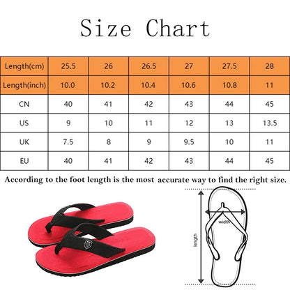 Flip-Flops For Men 2024 Summer Anti-Skid Breathable Home Outdoor Comfortable Slippers Daily Casual Men Flip-Flops Beach Slippers
