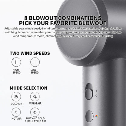 New MIJIA H501 High Speed Anion Hair Dryers Wind Speed 62m/s 1600W 110000 Rpm Professional Hair Care Quick Drye Negative Ion