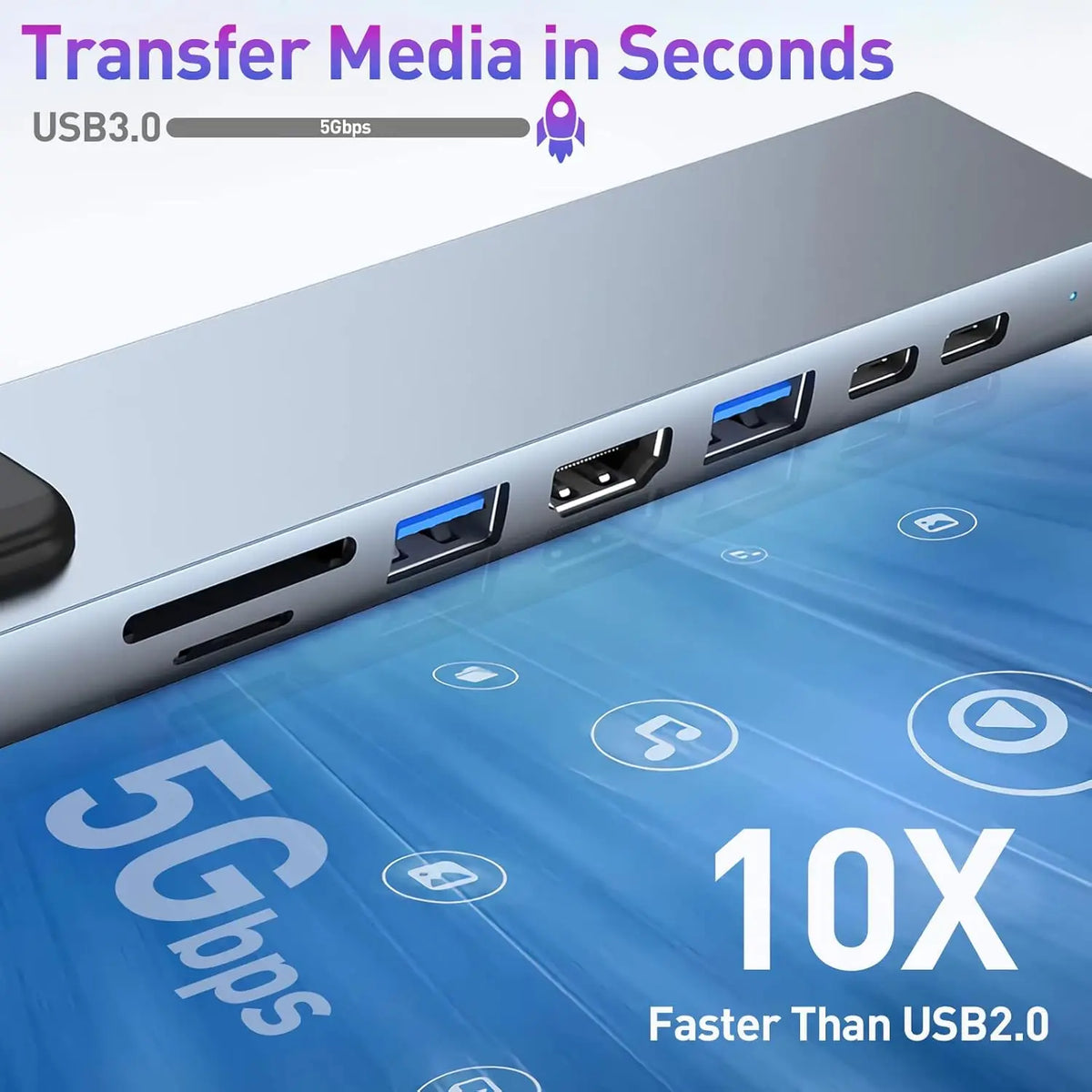 USB C HUB Type C Splitter Thunderbolt 3 Docking Station Laptop Adapter With For Macbook Air M1 iPad Pro 100M RJ45 HDMI SD/TF