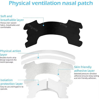 30Pcs New Hypoallergenic Nose Strips Breathable Nasal Congestion Breath Nasal Strips Non-Invasive Relief Strips Better Breathing