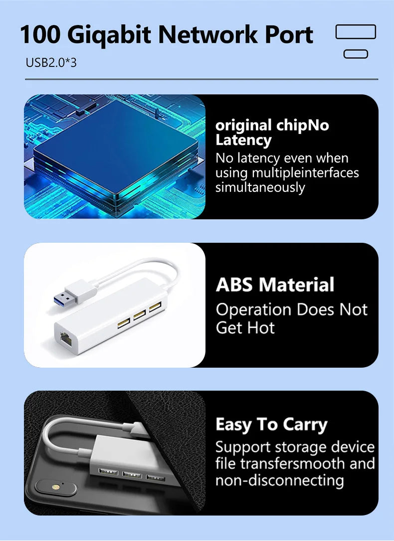 USB Adapter Ethernet USB 2.0.1C/MA 3USB 2.0+RJ45 Hub for MacBook Xiaomi Samsung Windows Huawei PC Computer Adapter