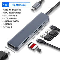 7-IN-1 HDMI