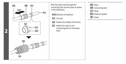 ZTTO Bicycle Hydraulic Disc Brake Oil Needle Tool Driver Hose Cutter Cable Pliers Olive Connector Insert BH59 BH90 Install Press