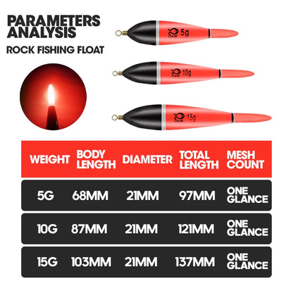 TAIYU 5g/10g/15g Luminous Fishing Night Float High Quality Fishing Floats Lightweight Pressure Resistance Tackle Tool Supplies