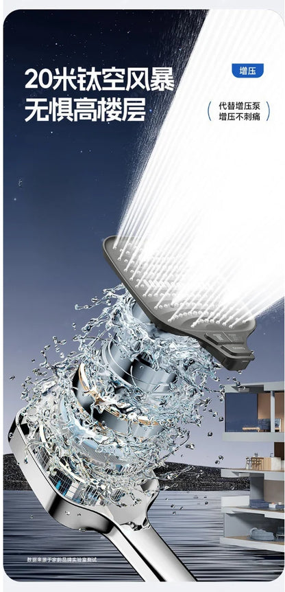 Adjustable Shower Head 8 Mode Rainfall Shower Large Flow Showerhead High Pressure Water Saving Shower Mixer Bathroom Accessories